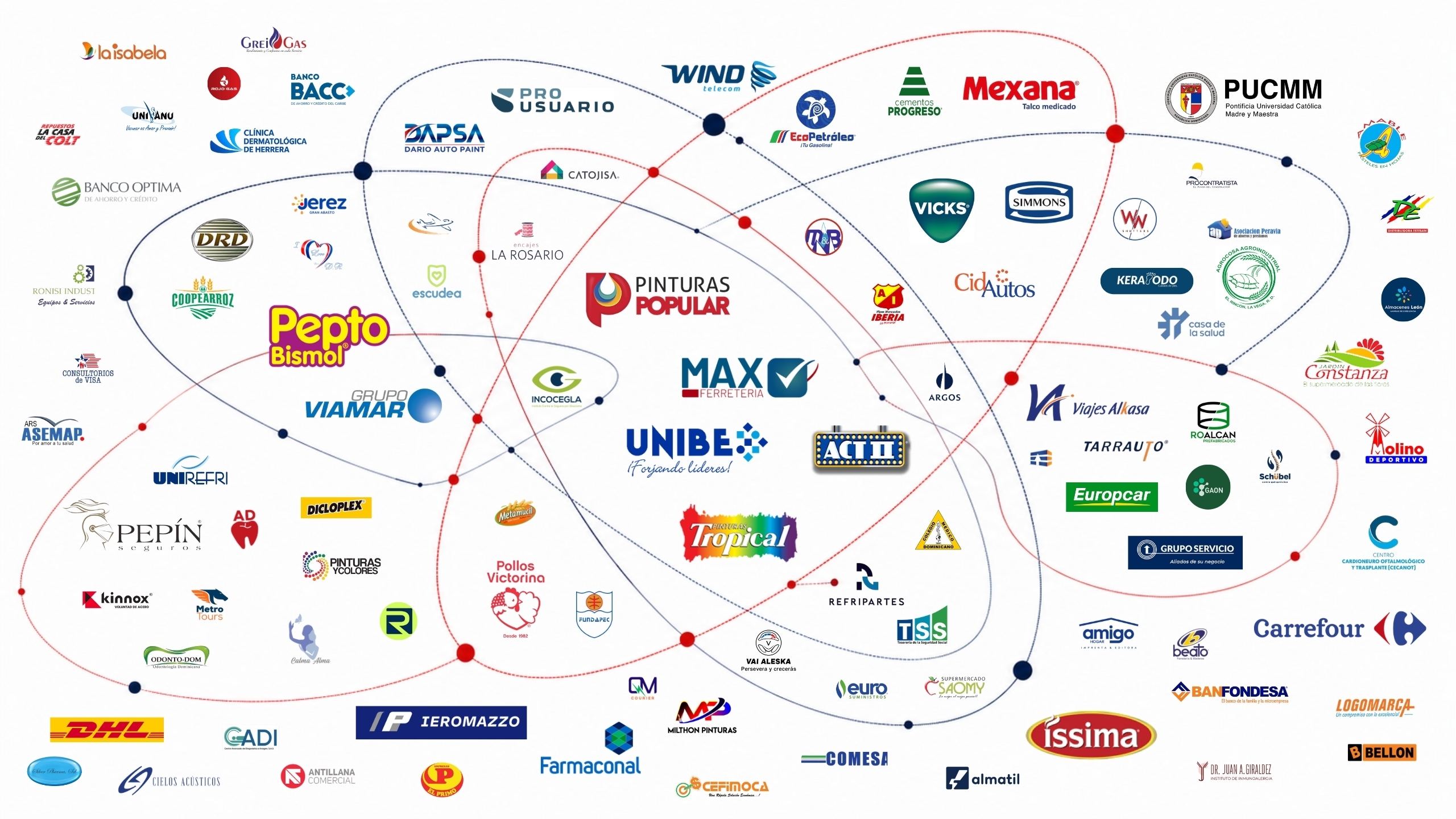 Marcas que han confiado en nosotros