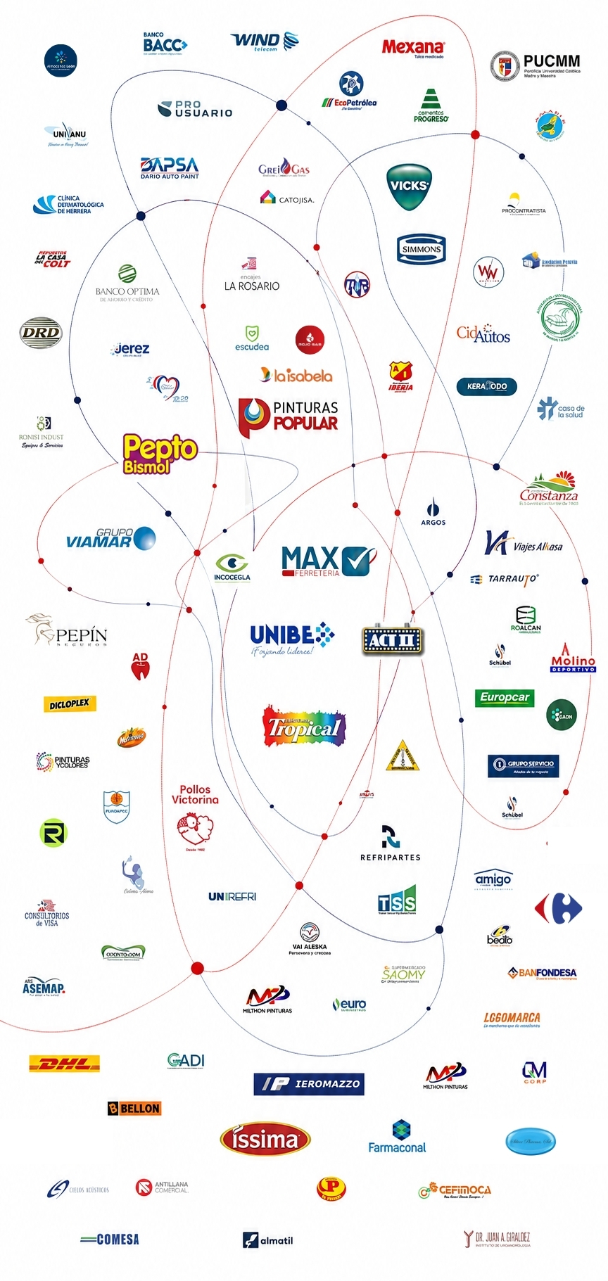 Marcas que han confiado en nosotros